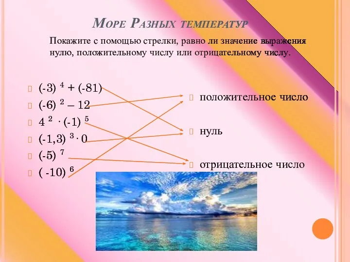 Море Разных температур (-3) 4 + (-81) (-6) 2 –