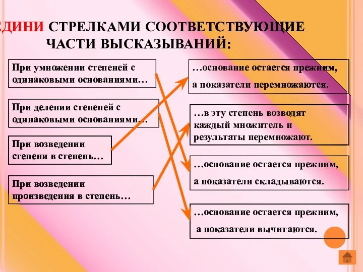 СОЕДИНИ СТРЕЛКАМИ СООТВЕТСТВУЮЩИЕ ЧАСТИ ВЫСКАЗЫВАНИЙ: При умножении степеней с одинаковыми