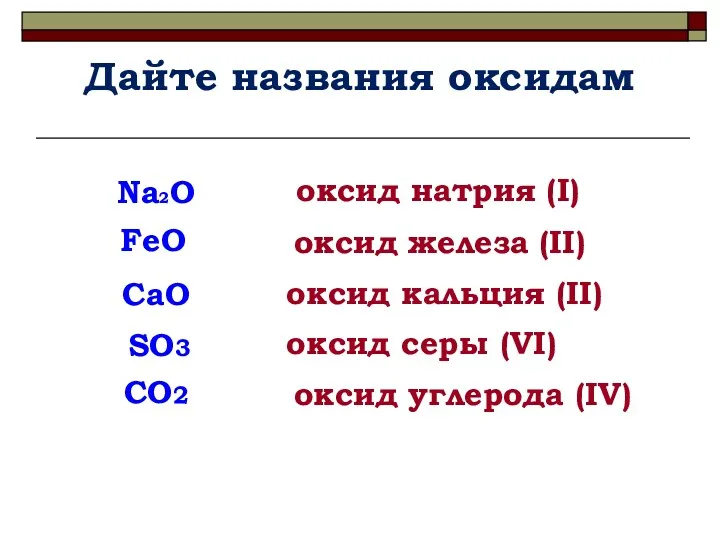 Дайте названия оксидам Na2O CaO FeO CO2 SO3 оксид натрия