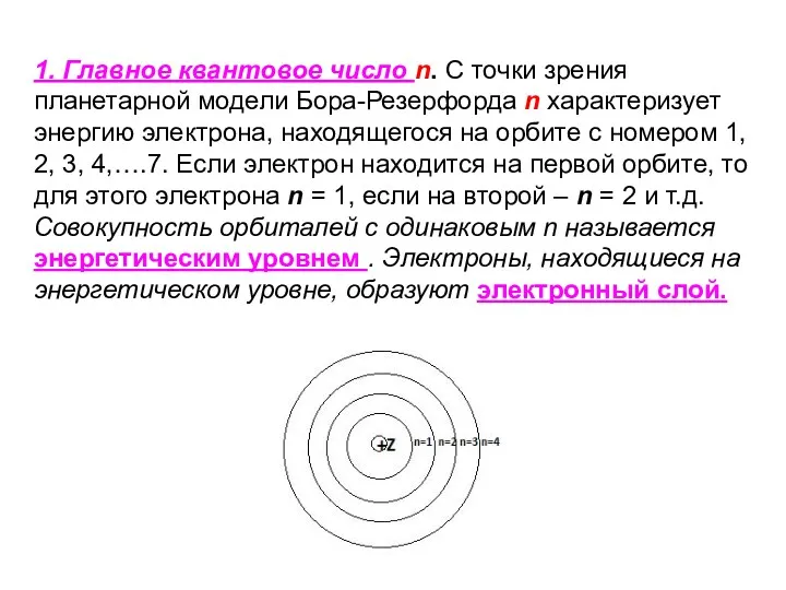 1. Главное квантовое число n. С точки зрения планетарной модели