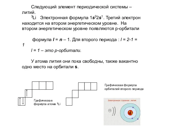 Следующий элемент периодической системы – литий. 3Li Электронная формула 1s22s1.