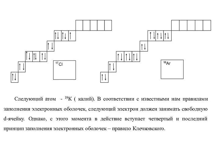 Следующий атом - 19К ( калий). В соответствии с известными