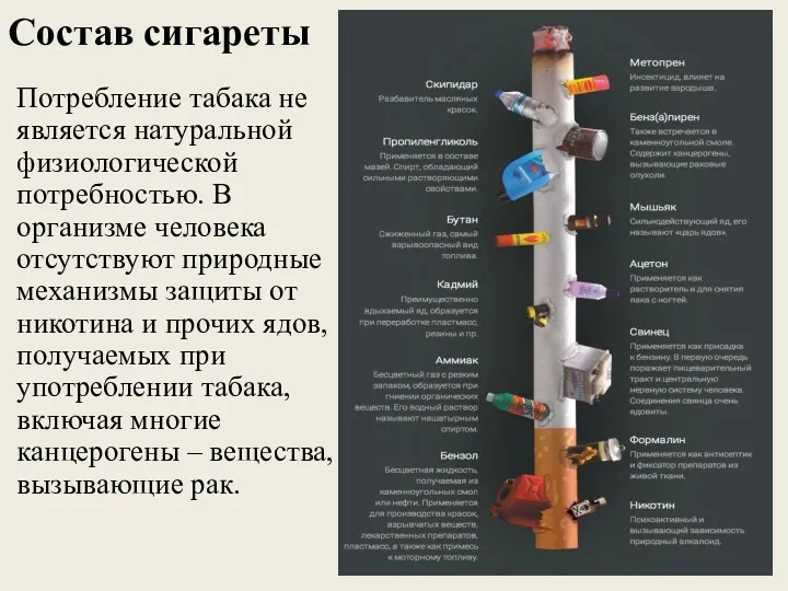 Состав сигареты Потребление табака не является натуральной физиологической потребностью. В