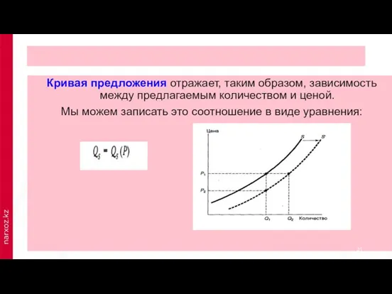 Кривая предложения отражает, таким образом, зависимость между предлагаемым количеством и