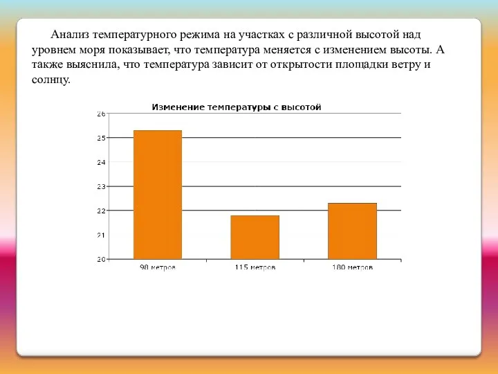 Анализ температурного режима на участках с различной вы­сотой над уровнем