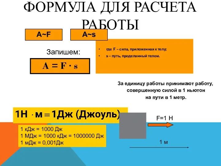 ФОРМУЛА ДЛЯ РАСЧЕТА РАБОТЫ где F – сила, приложенная к