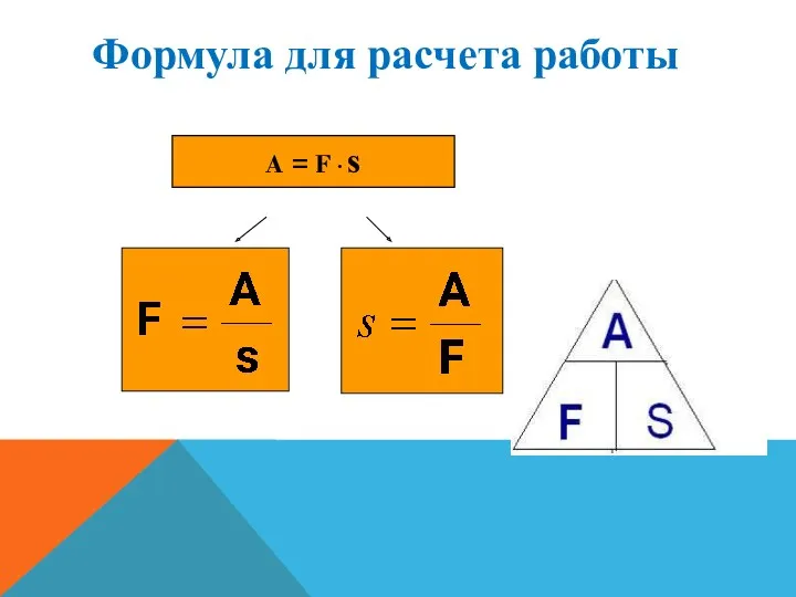 A = F ∙ s Формула для расчета работы