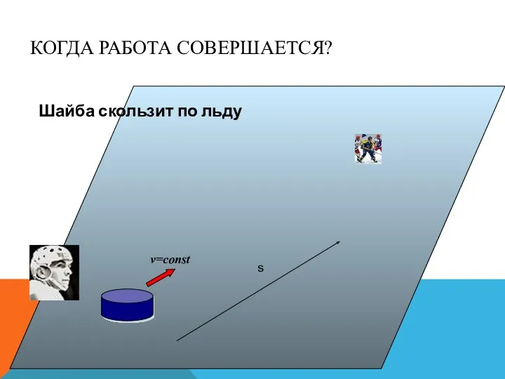 КОГДА РАБОТА СОВЕРШАЕТСЯ? Шайба скользит по льду v=const