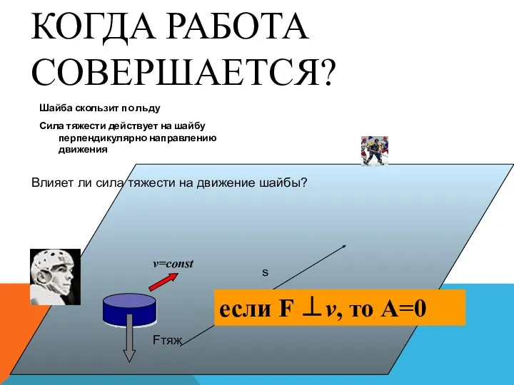 КОГДА РАБОТА СОВЕРШАЕТСЯ? Шайба скользит по льду Сила тяжести действует