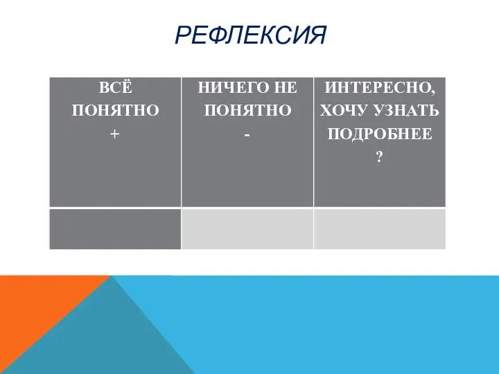 РЕФЛЕКСИЯ