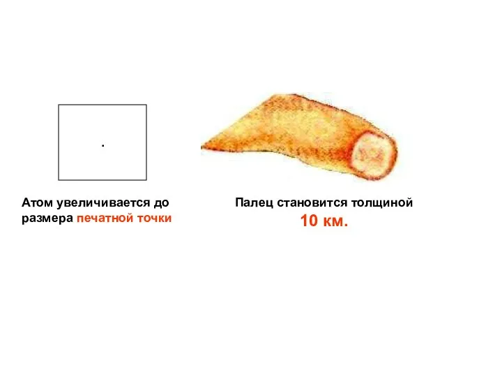 . Атом увеличивается до размера печатной точки Палец становится толщиной 10 км.