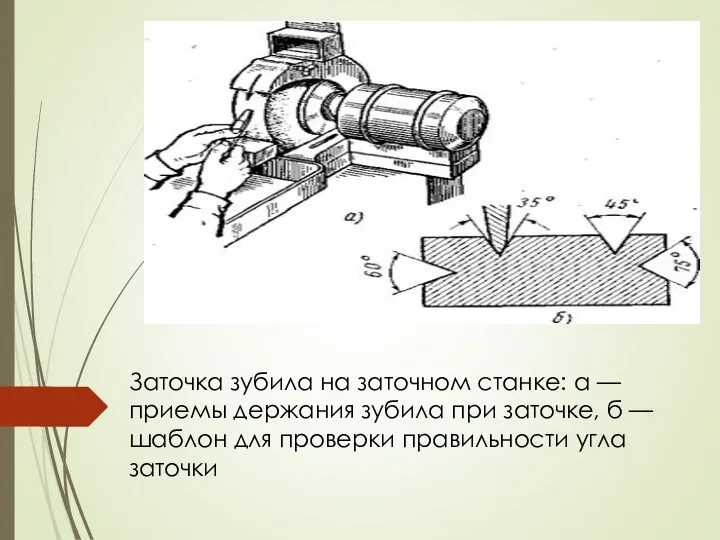 Заточка зубила на заточном станке: а — приемы держания зубила