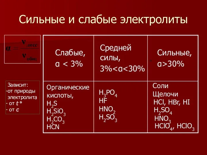 Сильные и слабые электролиты Зависит: от природы электролита от t