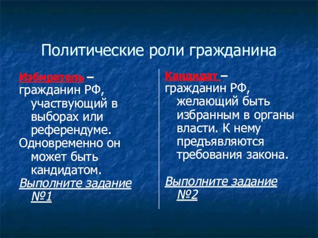 Политические роли гражданина Избиратель – гражданин РФ, участвующий в выборах