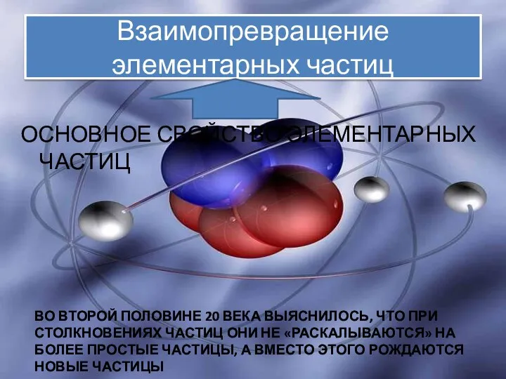 Взаимопревращение элементарных частиц ОСНОВНОЕ СВОЙСТВО ЭЛЕМЕНТАРНЫХ ЧАСТИЦ ВО ВТОРОЙ ПОЛОВИНЕ