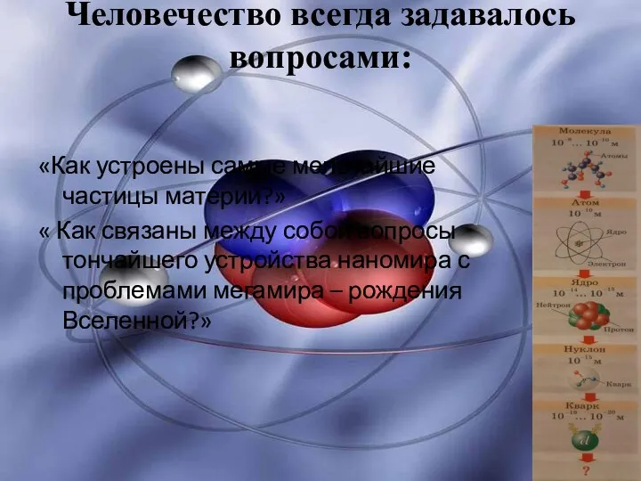 Человечество всегда задавалось вопросами: «Как устроены самые мельчайшие частицы материи?»