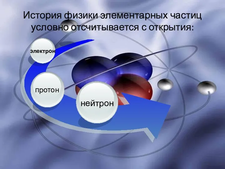 История физики элементарных частиц условно отсчитывается с открытия: