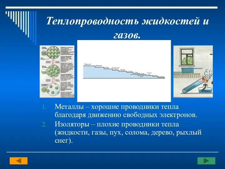 Теплопроводность жидкостей и газов. Металлы – хорошие проводники тепла благодаря