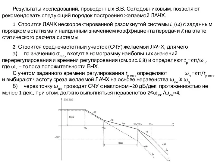 Результаты исследований, проведенных В.В. Солодовниковым, позволяют рекомендовать следующий порядок построения