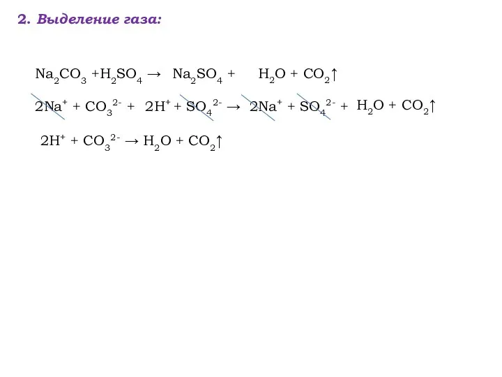 2. Выделение газа: 2H+ + CO32- → H2O + CO2↑