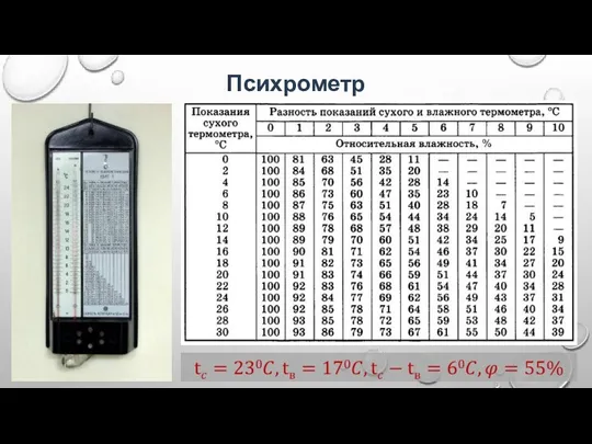 Психрометр Психрометр — прибор для измерения влажности воздуха. Основан на том, что жидкость охлаждается при испарении.