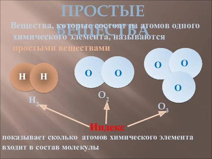 ПРОСТЫЕ ВЕЩЕСТВА Вещества, которые состоят из атомов одного химического элемента,