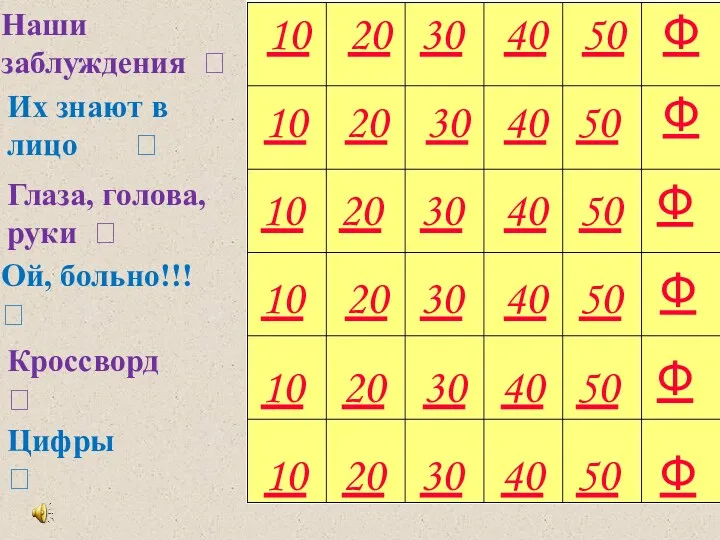 Наши заблуждения ? Глаза, голова, руки ? Ой, больно!!! ?