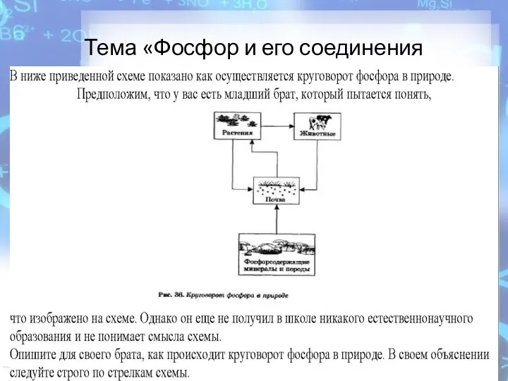 Тема «Фосфор и его соединения