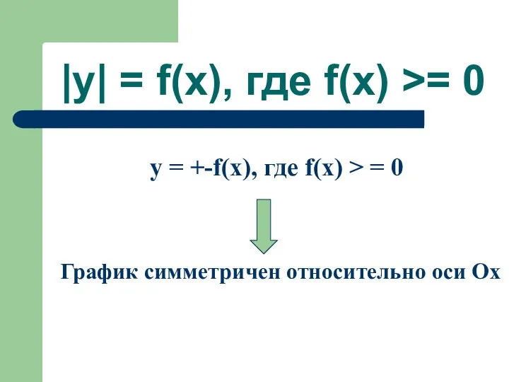 |y| = f(x), где f(x) >= 0 y = +-f(x),