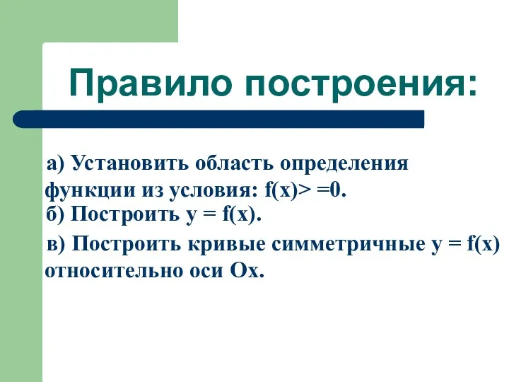 Правило построения: а) Установить область определения функции из условия: f(x)>