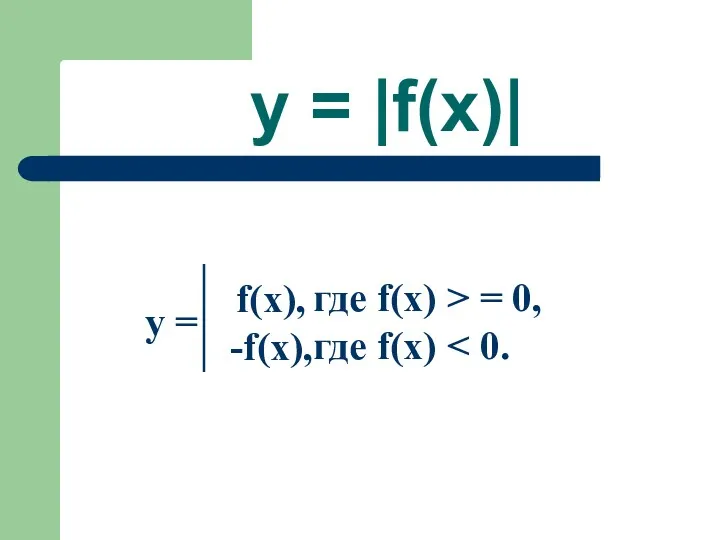 y = |f(x)| y =