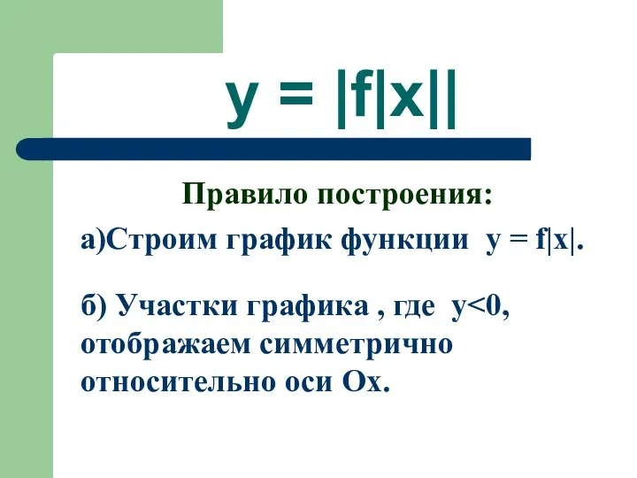 y = |f|x|| Правило построения: а)Строим график функции y =