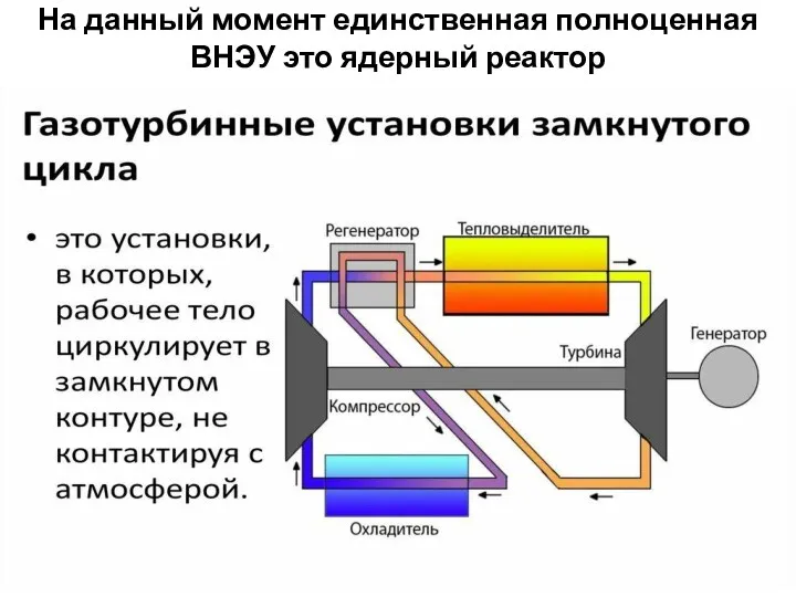 На данный момент единственная полноценная ВНЭУ это ядерный реактор