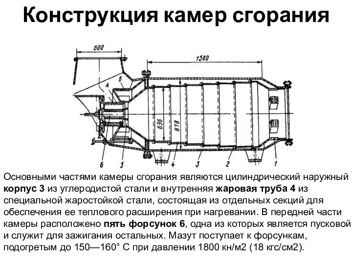 Конструкция камер сгорания Основными частями камеры сгорания являются цилиндрический наружный