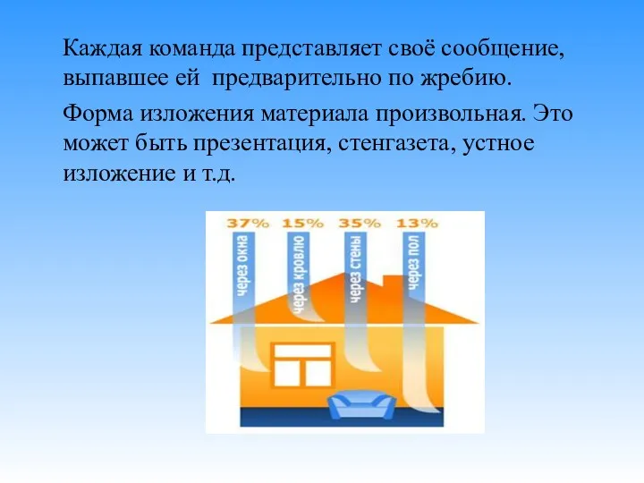 Каждая команда представляет своё сообщение, выпавшее ей предварительно по жребию.