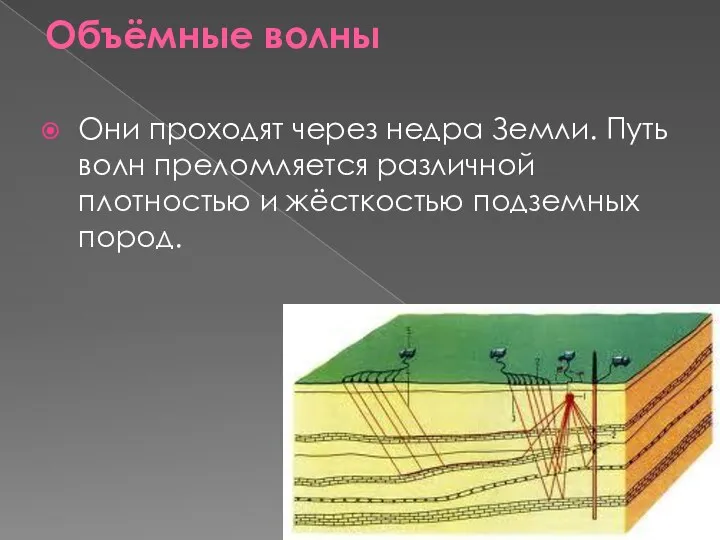 Объёмные волны Они проходят через недра Земли. Путь волн преломляется различной плотностью и жёсткостью подземных пород.