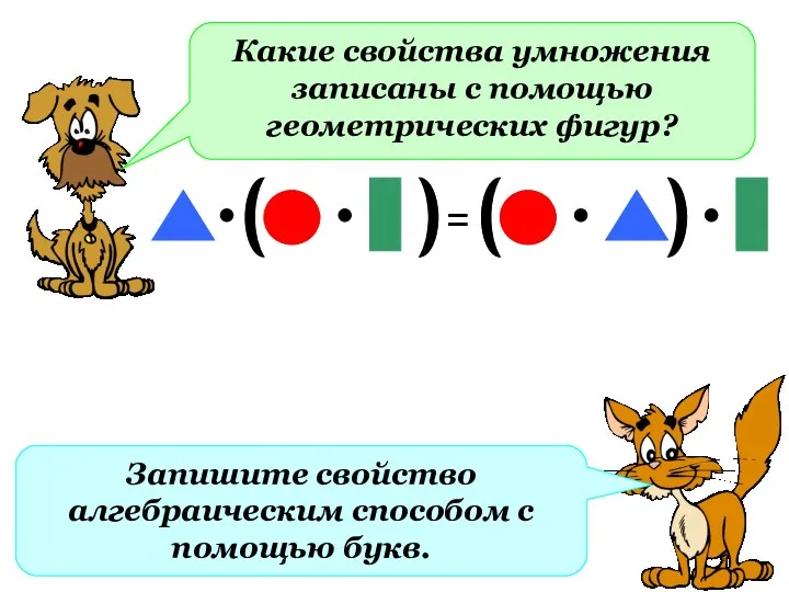 Какие свойства умножения записаны с помощью геометрических фигур? = Запишите свойство алгебраическим способом с помощью букв.