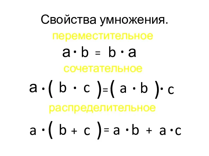 Свойства умножения. . = . переместительное . = . (