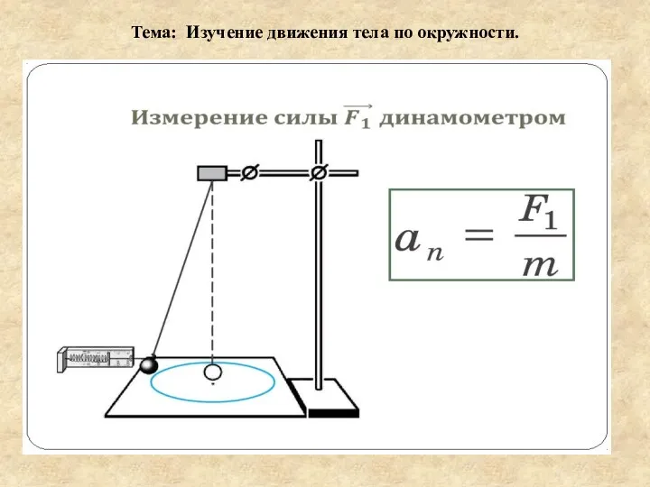 Тема: Изучение движения тела по окружности.