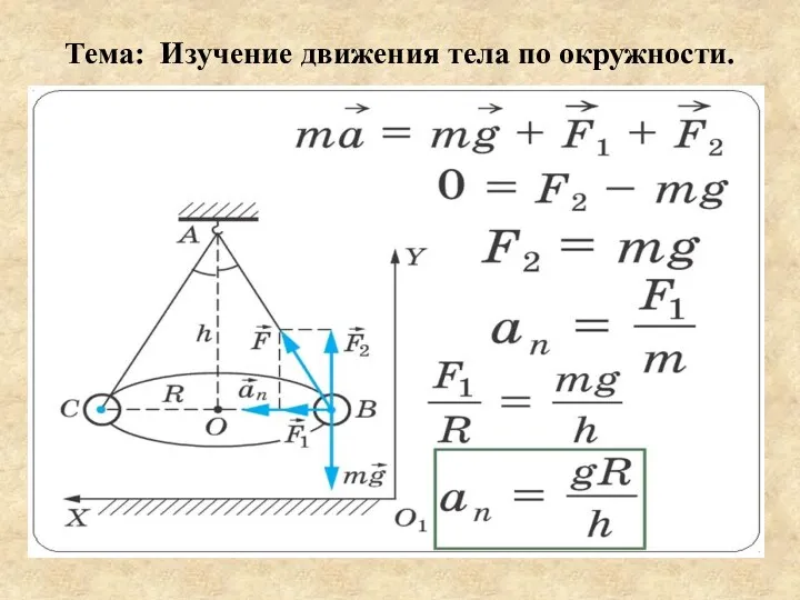 Тема: Изучение движения тела по окружности.