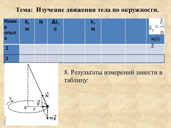 Тема: Изучение движения тела по окружности. 8. Результаты измерений занести в таблицу: м/с2