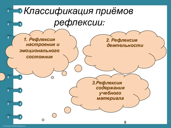 Классификация приёмов рефлексии: 3.Рефлексия содержания учебного материала 2. Рефлексия деятельности 1. Рефлексия настроения и эмоционального состояния