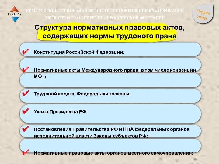 Конституция Российской Федерации; Нормативные акты Международного права, в том числе