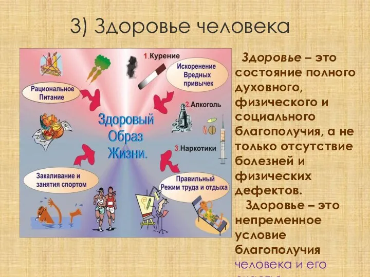 3) Здоровье человека Здоровье – это состояние полного духовного, физического