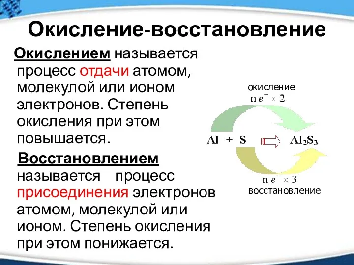 Окисление-восстановление Окислением называется процесс отдачи атомом, молекулой или ионом электронов.