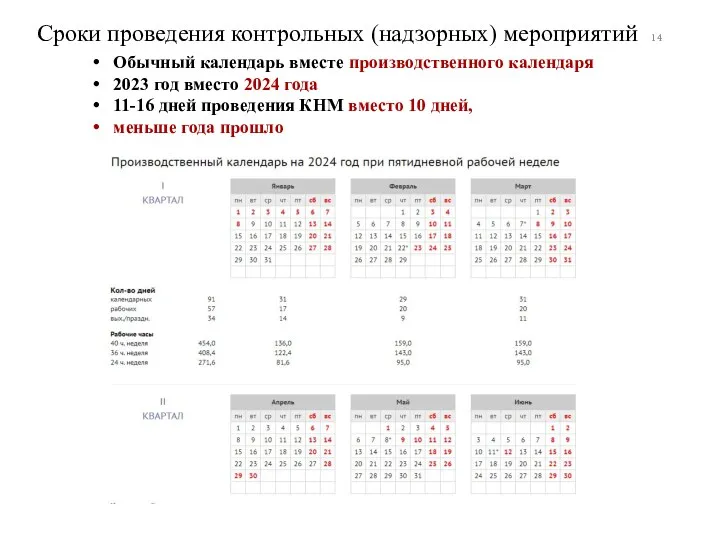 Обычный календарь вместе производственного календаря 2023 год вместо 2024 года