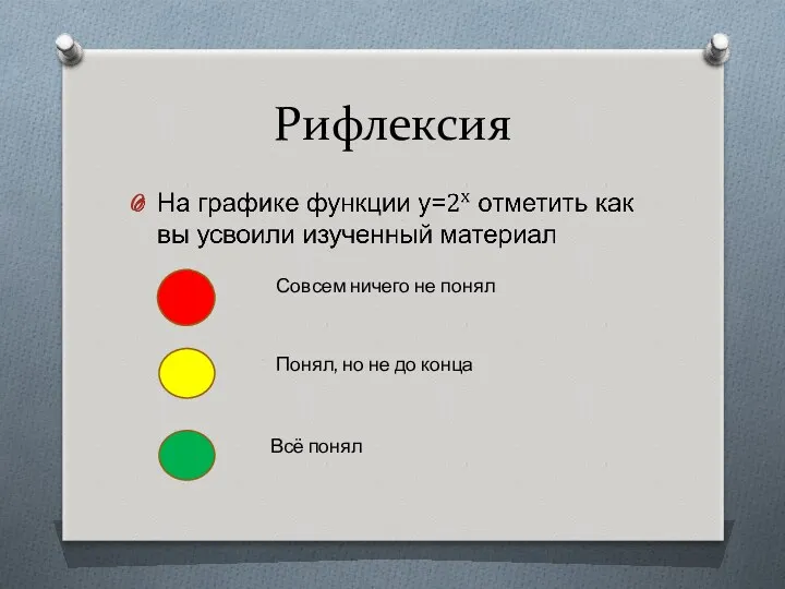 Рифлексия Совсем ничего не понял Понял, но не до конца Всё понял