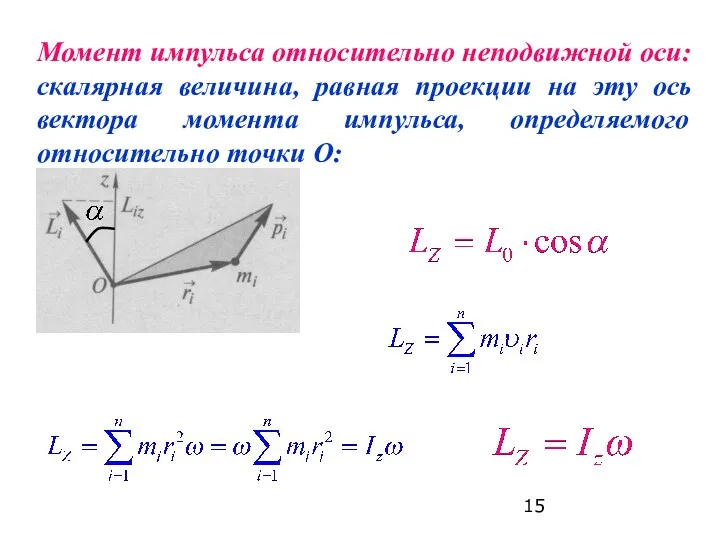 Момент импульса относительно неподвижной оси: скалярная величина, равная проекции на