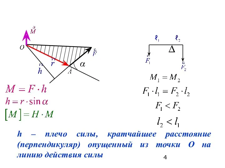 h – плечо силы, кратчайшее расстояние (перпендикуляр) опущенный из точки О на линию действия силы