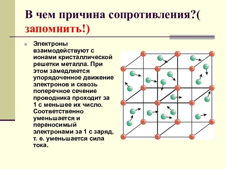 В чем причина сопротивления?( запомнить!) Электроны взаимодействуют с ионами кристаллической